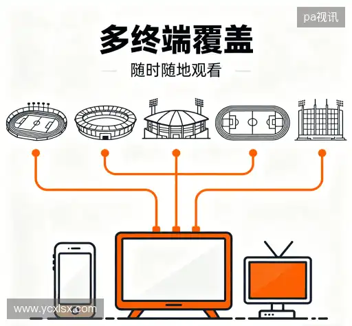为什么选择我们